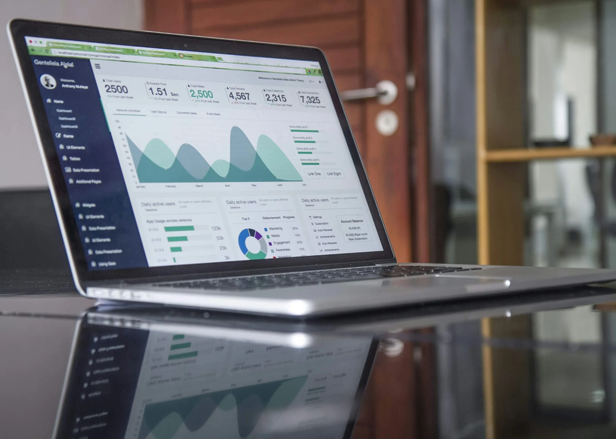 Agências Marketing E-commerce