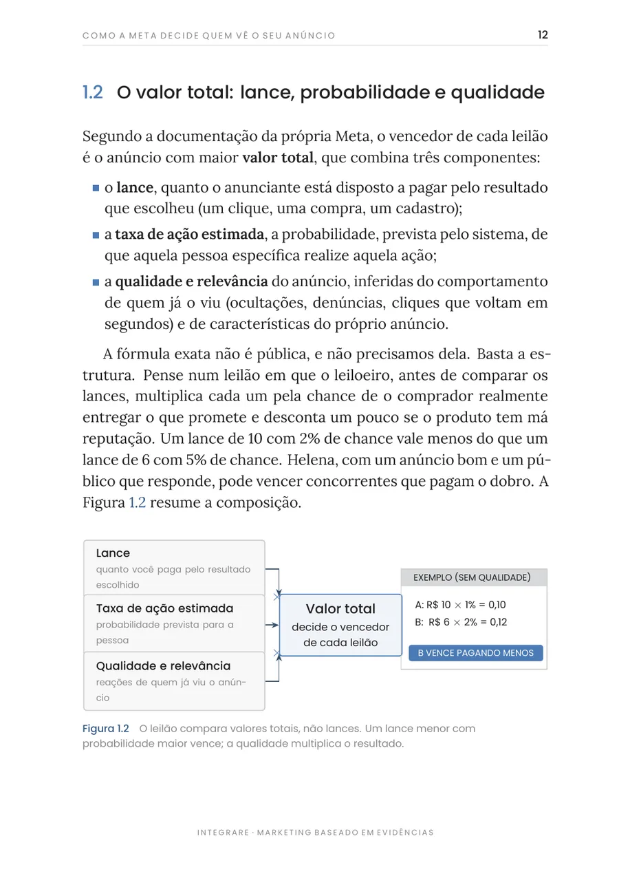 Página da apostila: O valor total: lance, probabilidade e qualidade